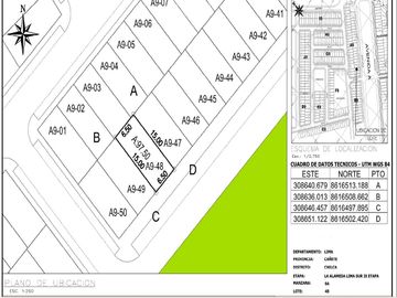 Oportunidad Vendo Potencial Terreno En Chilca