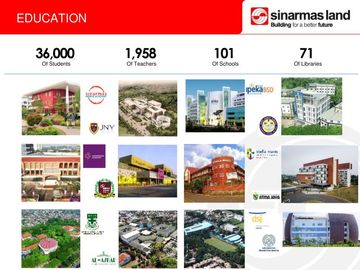 Kavling Siap Bangun Digital Hub di BSD City