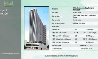 Condominium Unit in Makati City