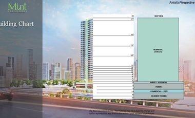 Condominium Unit in Makati City