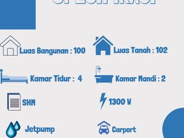 Jual Rumah Siap Huni di Cipamokolan Rancasari Kota Bandung CASH 800Jt