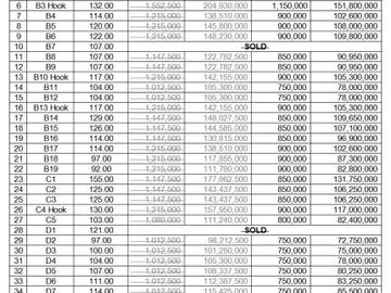 Tanah Murah 70 Jt-an Dekat Calon Toll JORR 3