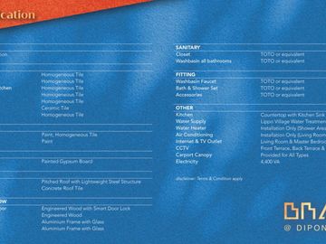 Brava - Diponegoro, Hunian Minimalis Terbaru di Lippo Karawaci