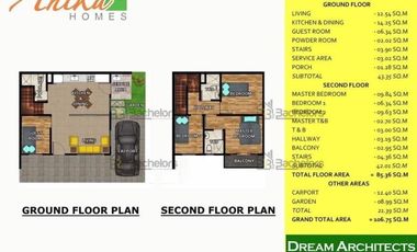 2-STOREY HOUSE & LOT IN LABANGON, CEBU CITY | FOR SALE