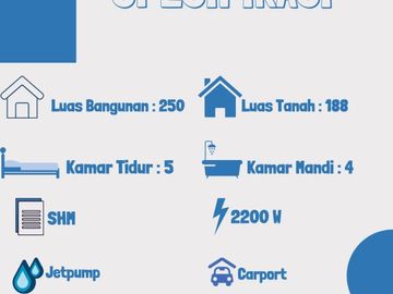 Jual Cepat Rumah Mewah 2LT Siap Huni di Kopo Permai, Margahayu Raya