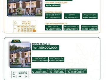 Mewah, Central Park Merr, Dekat Bandara, Sekolah, Surabaya | Br247 A
