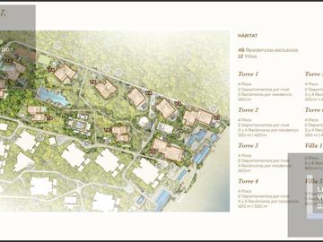 Departamento en  Venta en Punta de Mita