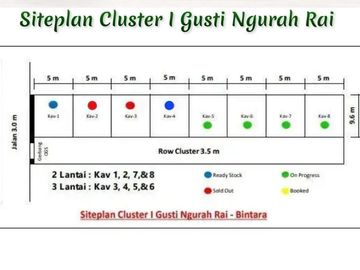 Rumah Dijual Di Bintara