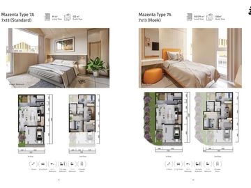 Dijual Rumah Konsep Scandinavian di Bintaro