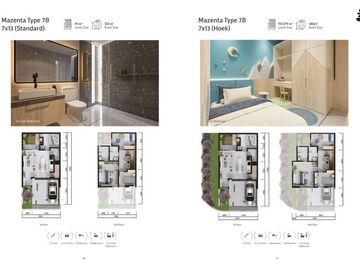 Dijual Rumah Konsep Scandinavian di Bintaro