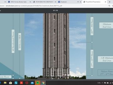 UNIT 802, 1 BEDROOM A (MID UNIT), CONDO FOR SALE AT PANAY AVENUE, QC