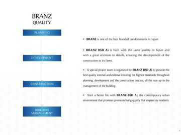 The Branz Murah Nuansa Jepang Siap Huni di BSD