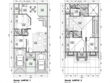 Rumah Klasik Modern Unit Terbatas di Cluster Taman Udayana Sentul City Bogor