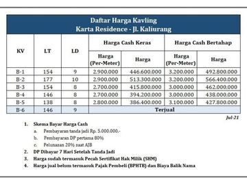 Tanah Jakal KM 13 SHM Bisa Cicil 12X