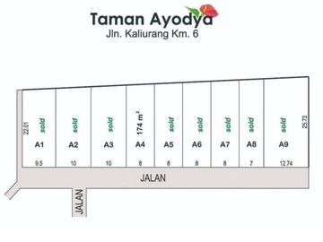 TANAH DEKAT KAMPUS UGM JOGJA: JL. KALIURANG KM 6