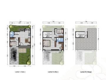 Villa di Komplek Mentari Jasmine ( Ringroad / Setia Budi )