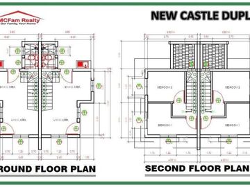 RFO NEWCASTLE DUPLEX NEAR GENERAL TRIAS CONVENTION CENTER