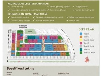 CLUSTER EXCLUSIVE MAHAKAM JAKARTA GARDEN CITY