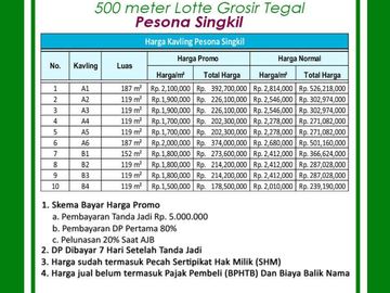 Kavling Dekat Lotte Grosir Tegal, SHM, Jalan 5 Meter