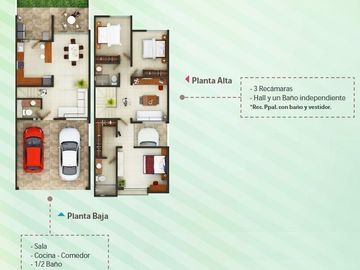 Casa en Venta en Villa de Pozos