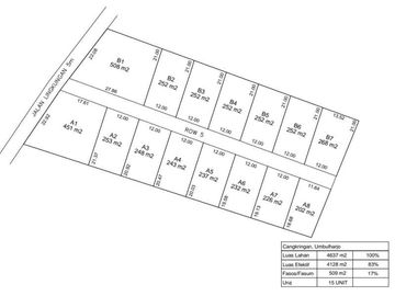 Kavling Villa Jogja Utara: Hanya 900 Ribu/Meter