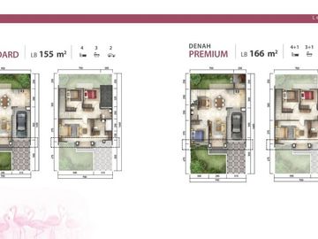 Cluster Caribbean Flamingo Lokasi Dekat The Springs Club Gading Serpong