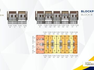 Ruko Campton Lokasi Sangat Ramai di BSD City