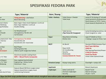 Fedora Park @Suvarna Sutera Murah Modern Keren Strategis