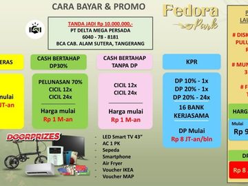 Fedora Park @Suvarna Sutera Murah Modern Keren Strategis