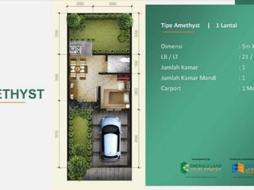 Rumah Dekat Bandara Cengkareng Harga Terjangkau