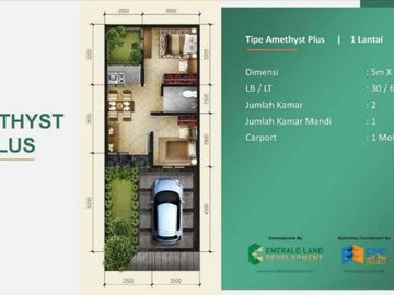 Rumah Dekat Bandara Cengkareng Harga Terjangkau