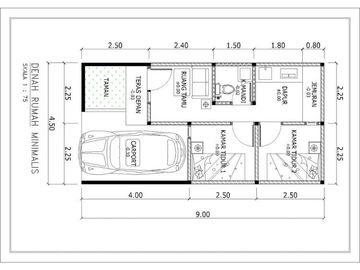 Hanya 2 unit Medokan ayu utara 495 jt