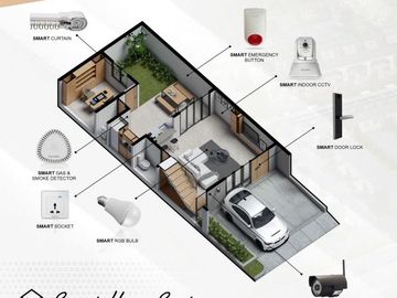 FREE BPHTB,AJB & SHGB Rumah Mewah Batam Center Smarthome