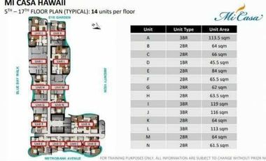 2 Bedroom Condominium Investment in Micasa Hawaii Residences