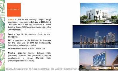2 Bedroom Condominium Investment in Micasa Hawaii Residences