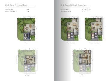 The Mahogany Residence @Summarecon Bogor