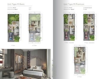 The Mahogany Residence @Summarecon Bogor