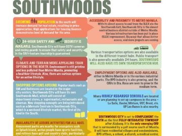 Hot to Buy, Elegant Condo For Sale in Southwoods City Township near 10 minutes from Alabang in Binan Laguna