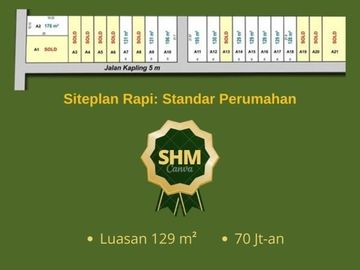 Kapling Tegal: Provit 30% Tiap Tahun, Angsur 12x Non Bunga