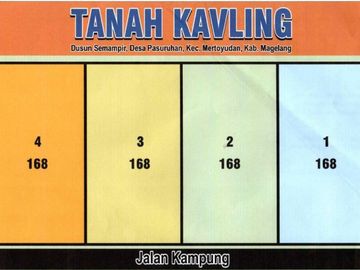 Rumah LENGKAP AMAN dan lt 168