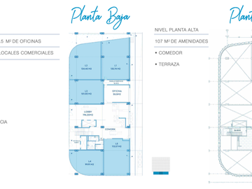Oficinas en venta en Saltillo