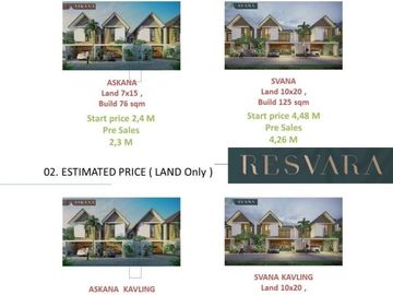 Rumah Minimalis Harga Terbaik di Ciputra Beach Tananan