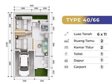 Rumah Baru Full Furnished, 200 Jutaan di Mojosari, Mojokerto
