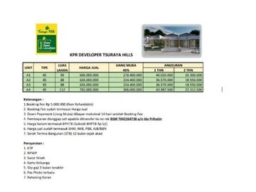 Rumah dijual di aren jaya bekasi timur siap huni