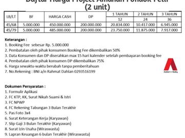 Rumah Di Pondok Petir Depok Harga Terjangkau
