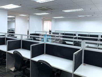 700 SqM Office For Rent In IT Park