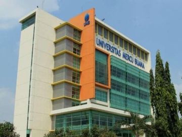 Pekarangan SHM, Area Kampus II UKDW, Cocok Bangun Kontrakan