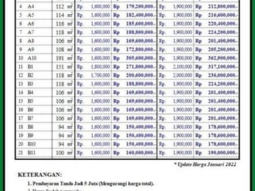 Tanah Kavling 1 jt'an di Cilame bisa Nego
