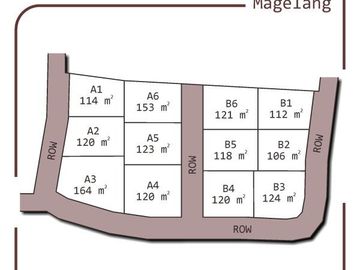 Kapling Cluster di Tegalrejo Magelang: 900 Ribu-an