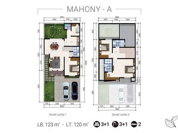 Ciamik Mewah, Type Mahony, Nature Residence , Sidoarjo | Br189 G